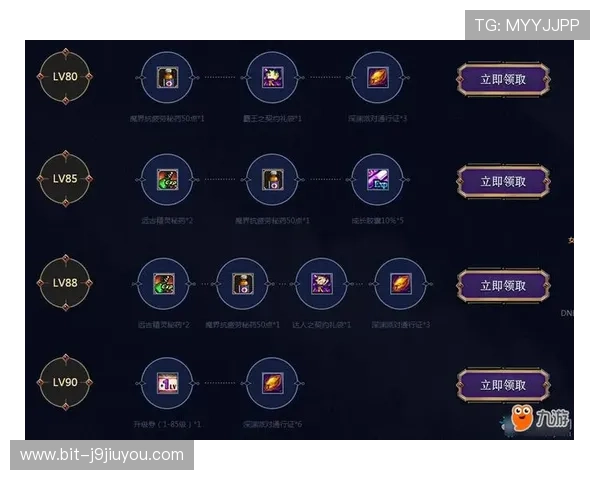 九游游戏app优惠礼包领取攻略，获取丰富奖励提升游戏体验